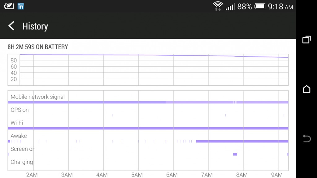 htc-one-m8-battery