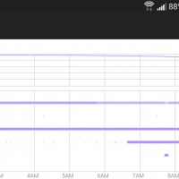 htc-one-m8-battery