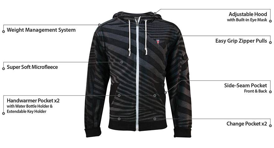 SCOTTEVEST hoodie lineup expands with three new models - Android Community