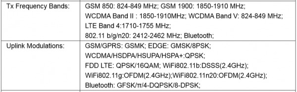 oppo-r1-fcc-2