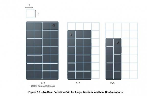 project-ara-mdk-3