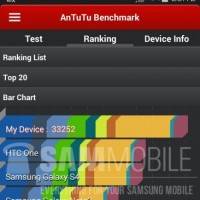s5-zoom-benchmarks