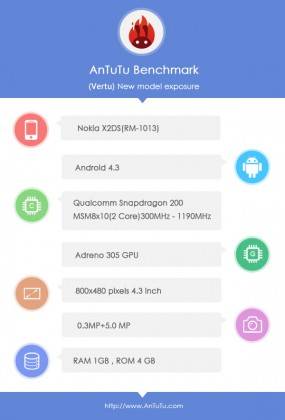 nokia-x2-antutu