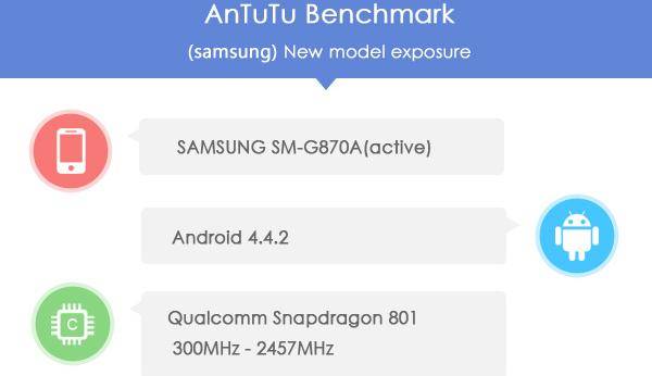 S8 best sale active antutu