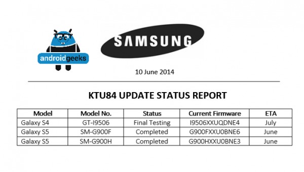 Galaxy-S5-and-Galaxy-S4-Android-4.4.3-600x340