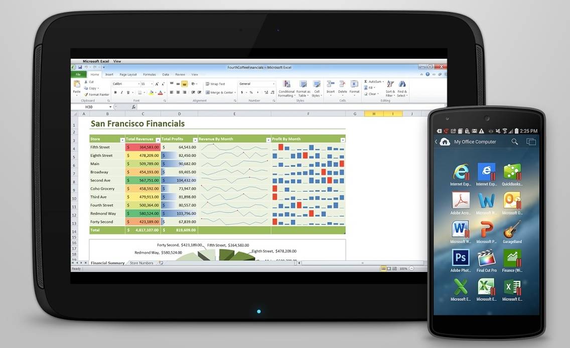 parallels client vs parallels access