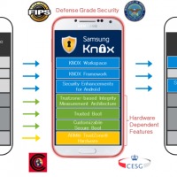 knox-android-l-1