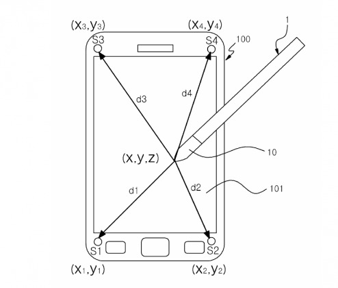 samsung-ultrasound-stylus-patent-2