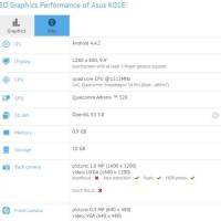 asus-k01e