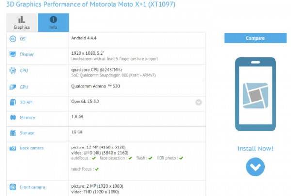 moto-x-1-xt1097_gfxbench