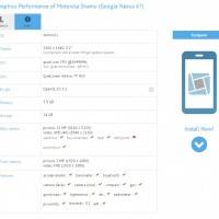 motorola-shamu-gfxbench