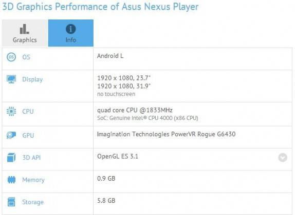 asus-nexus-player-gfxbench