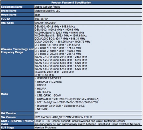 droid-quark-fcc3