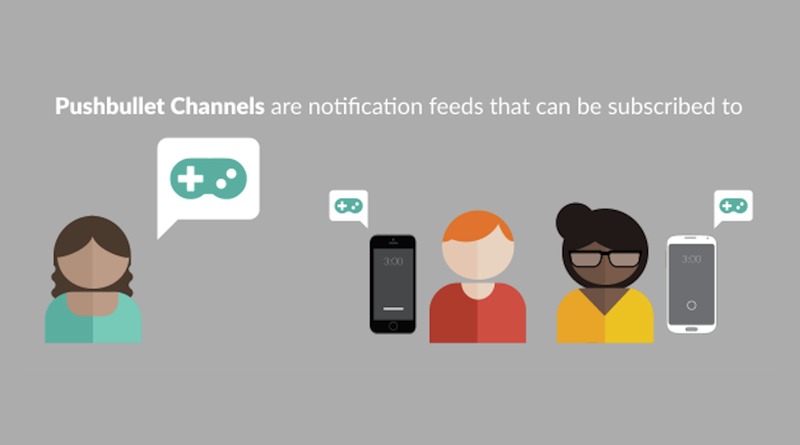 pushbullet channels