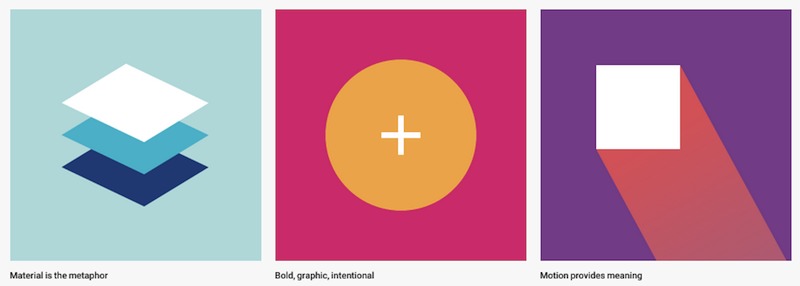Material Design Principles