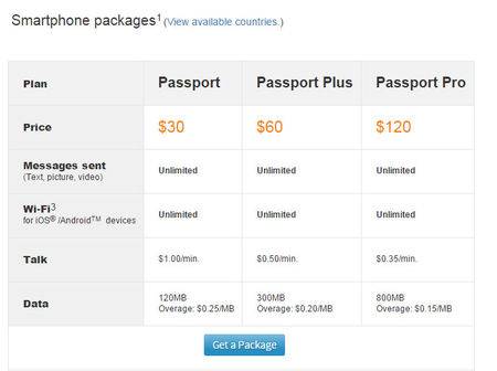 att-passport-chart_w_450