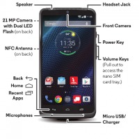droid-turbo-manual-1