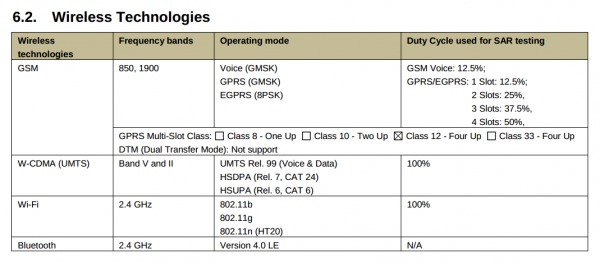 galaxy-a300h-fcc-2