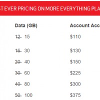 verizon