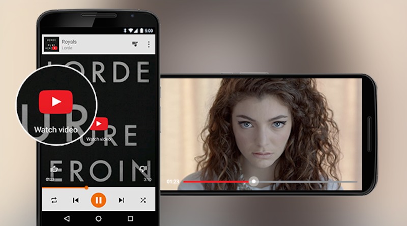 google play music all access youtube videos