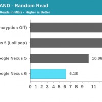 lollipop-encryption-1