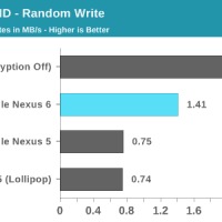 lollipop-encryption-2