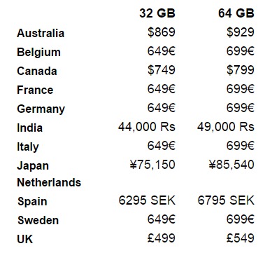 nexus-6-pricelist