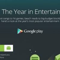 2014 Year in Entertainment