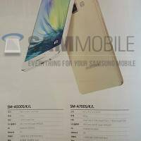 Samsung-Galaxy-A7-SM-A700SKL