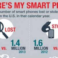 smartphone-theft-1
