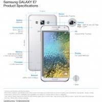 Samsung-GALAXY-E7-Product-Specifications