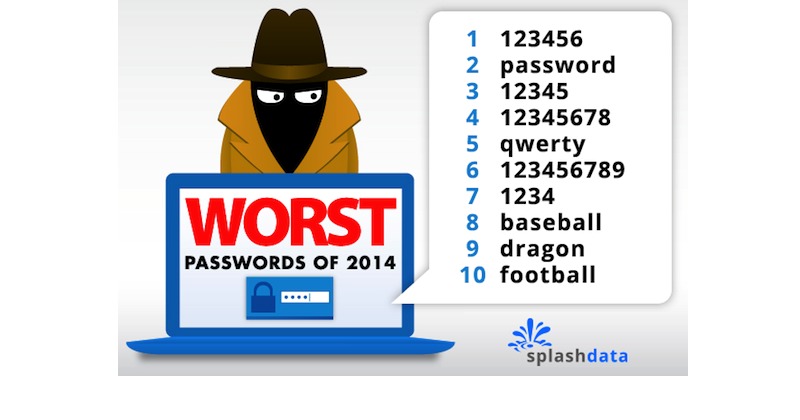 SplashData Worst Passwords of 2014