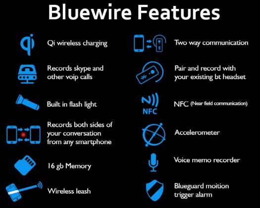 bluewire_features
