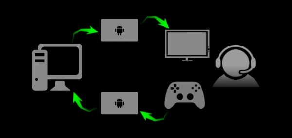 razer-cortex-stream-2-600x285