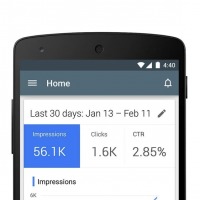 AdWords Android App 1