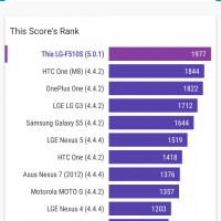 Screenshot_2015-02-14-07-21-55