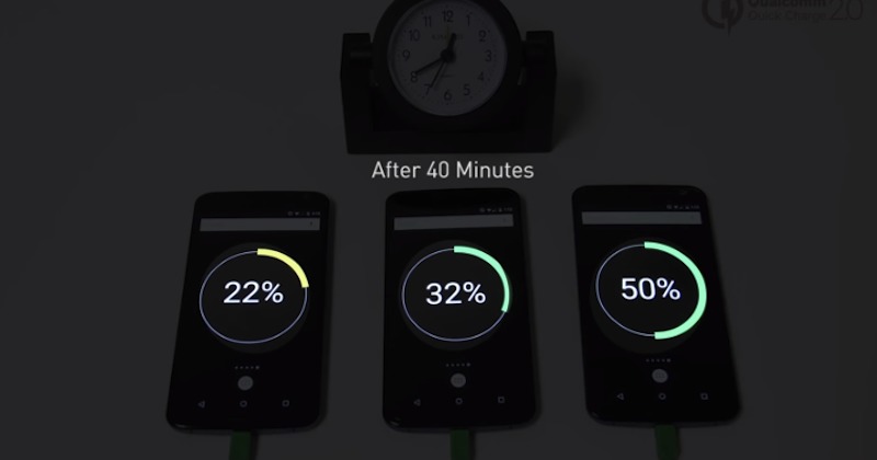 Qualcomm Quick Charging