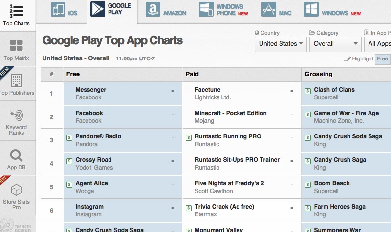 google play top app charts