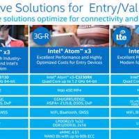 intel_atomx3_1
