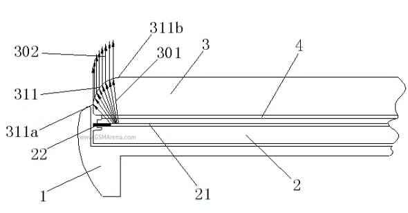 oppo-patent