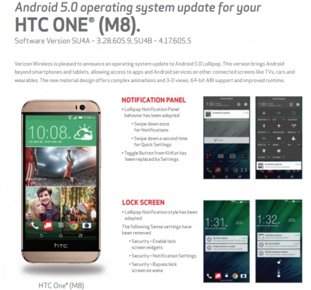 verizon_htconem8_lollipop