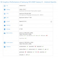 Galaxy J5 gfxbench
