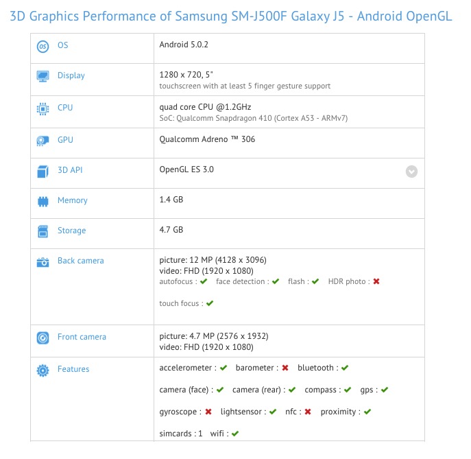 huawei com p8 lite