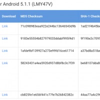 Nexus Player Android 5.1.1
