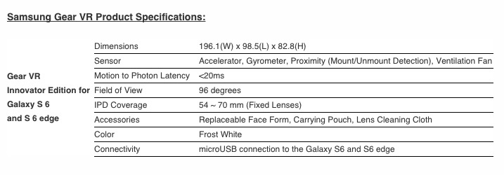 Samsung Gear VR Galaxy S6 edge