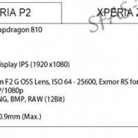 Sony Xperia P2 Sony Xperia Z4_a