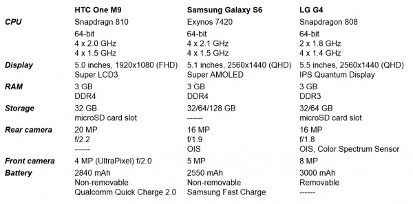 g4-gs6-onem9-2