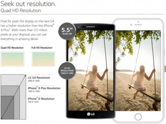 lg-g4-vs-iphone-6-plus-vs-iphone-6-display-comparison