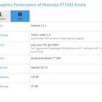 Motorola DROID Kinzie
