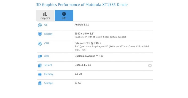 Motorola DROID Kinzie